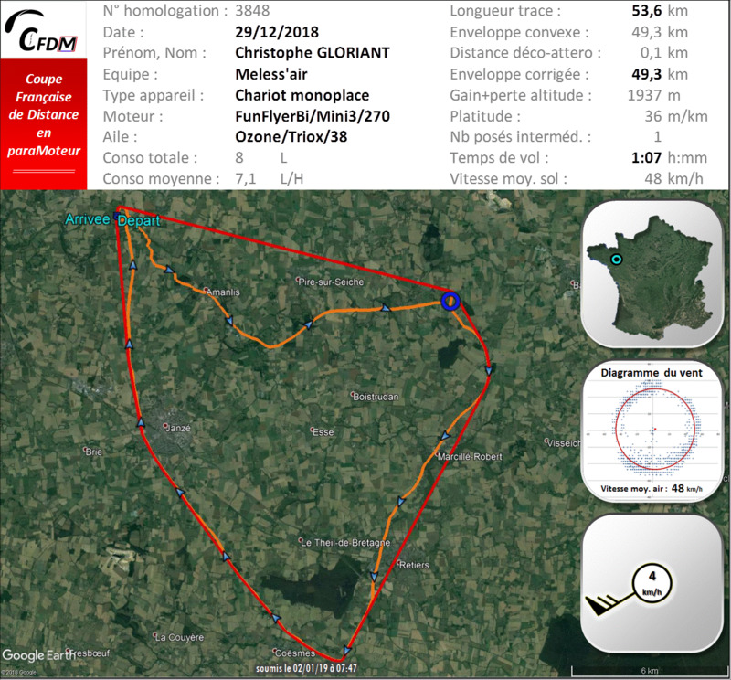 3848 - 29/12/18 - Christophe GLORIANT - 0 km - pas homologué ! 22_f1291