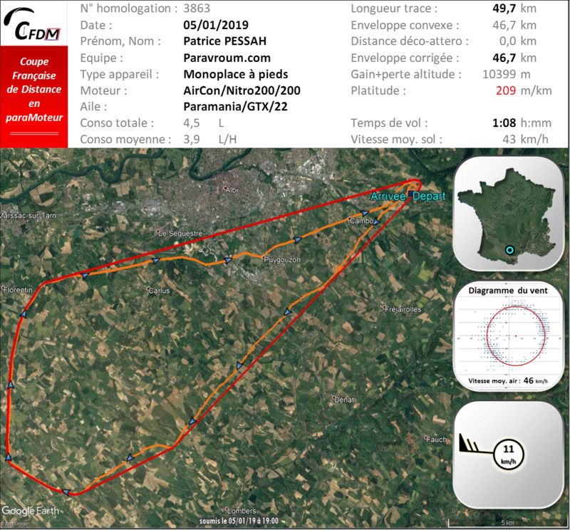 3863 - 05/01/19 - Patrice PESSAH - 46 km - homologué 22_f1306