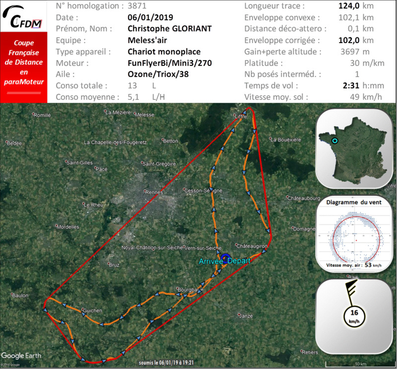 3871 - 06/01/19 - Christophe GLORIANT - 102 km - homologué 22_f1315