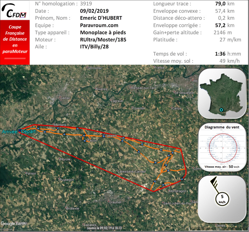 3919 - 09/02/19 - Emeric D'HUBERT - 57 km - homologué 22_f1367