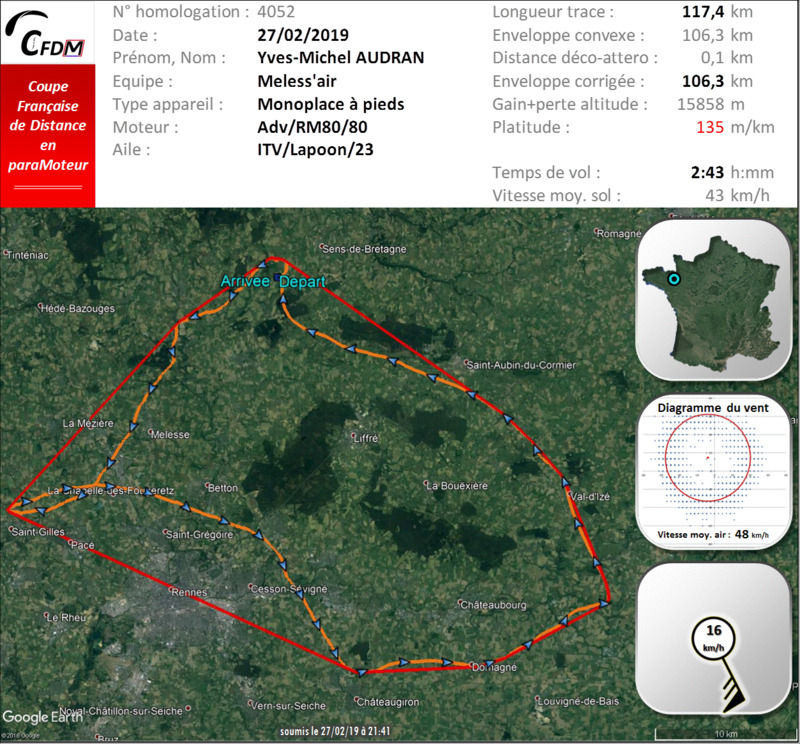 4052 - 27/02/19 - Yves-Michel AUDRAN - 106 km - homologué 22_f1507