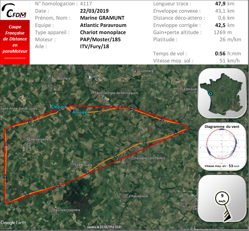 4117 - 22/03/19 - Marine GRAMUNT  - 42 km - homologué 22_f1581