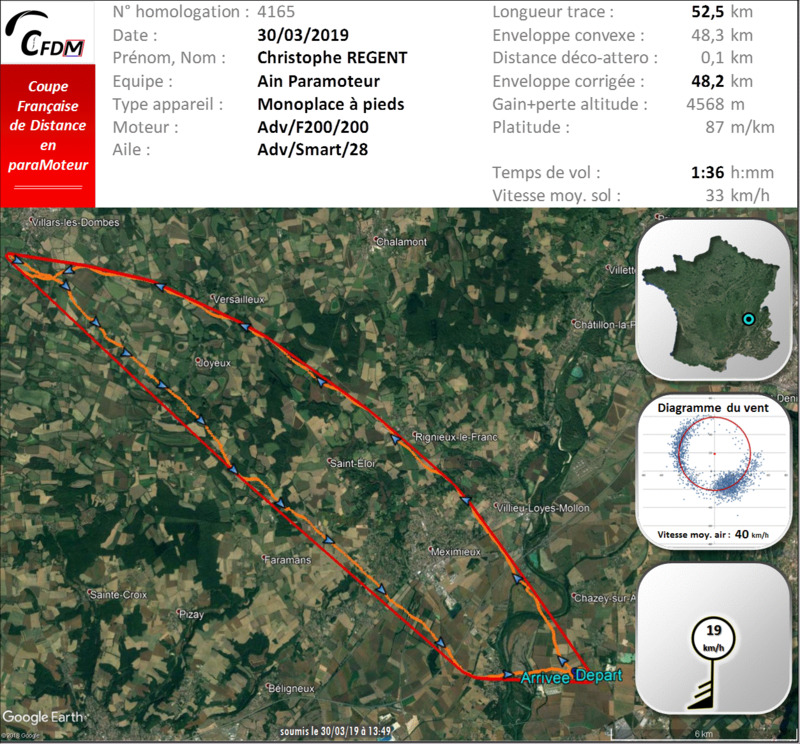 4165 - 30/03/19 - Christophe REGENT - 48 km - homologué 22_f1633