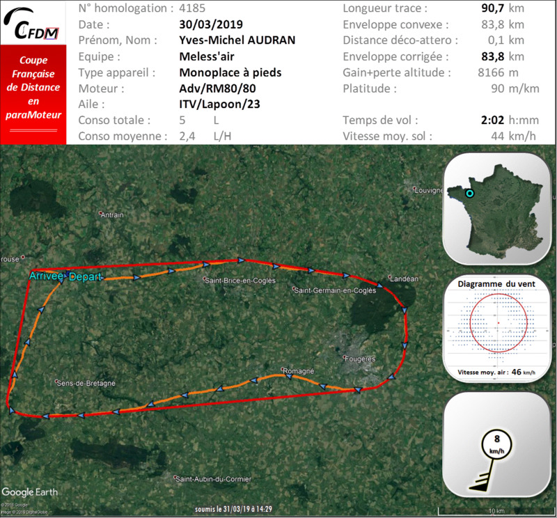 4185 - 30/03/19 - Yves-Michel AUDRAN - 83 km - homologué 22_f1654