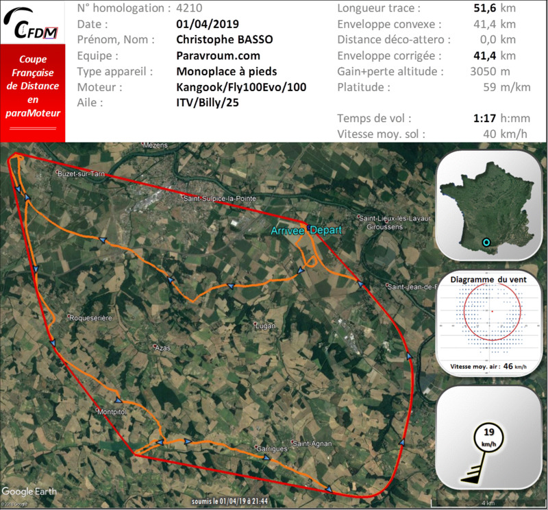 4210 - 01/04/19 - Christophe BASSO - 41 km - homologué 22_f1681