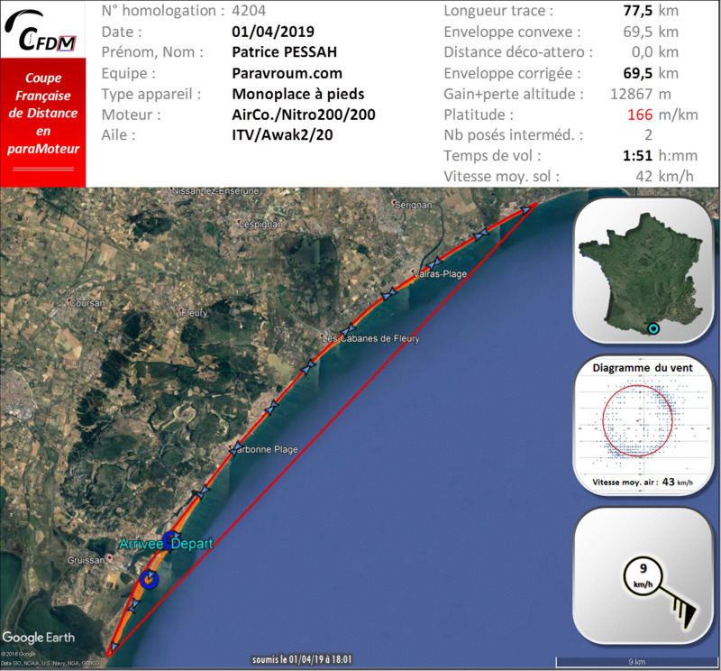 4204 - 01/04/19 - Patrice PESSAH - 69 km - homologué 22_f1683