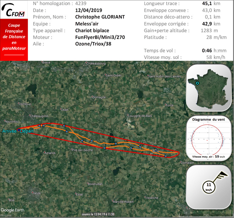 4239 - 12/04/19 - Christophe GLORIANT - 42 km - homologué 22_f1714