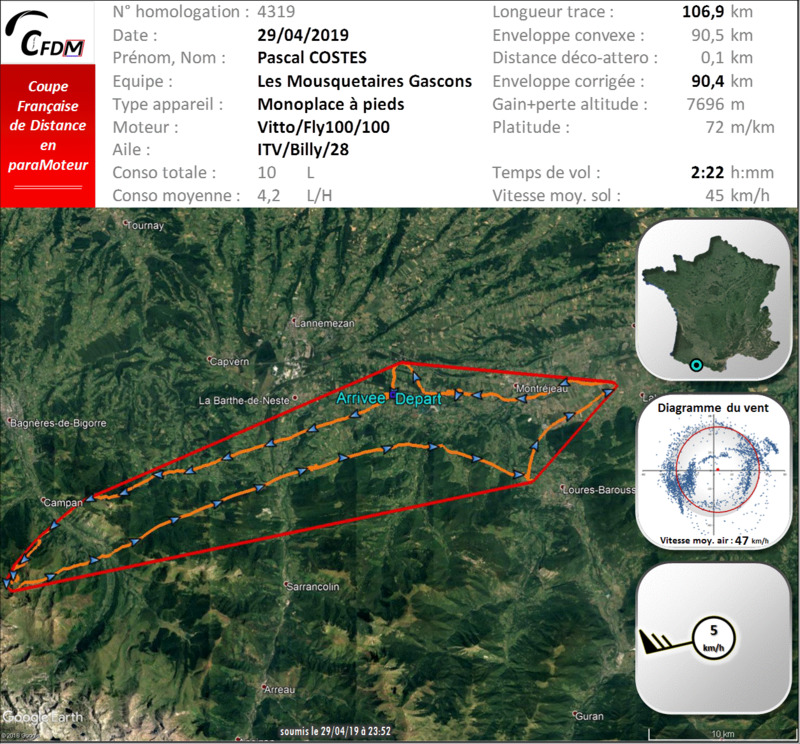 4319 - 29/04/19 - Pascal COSTES - 90 km - homologué 22_f1809