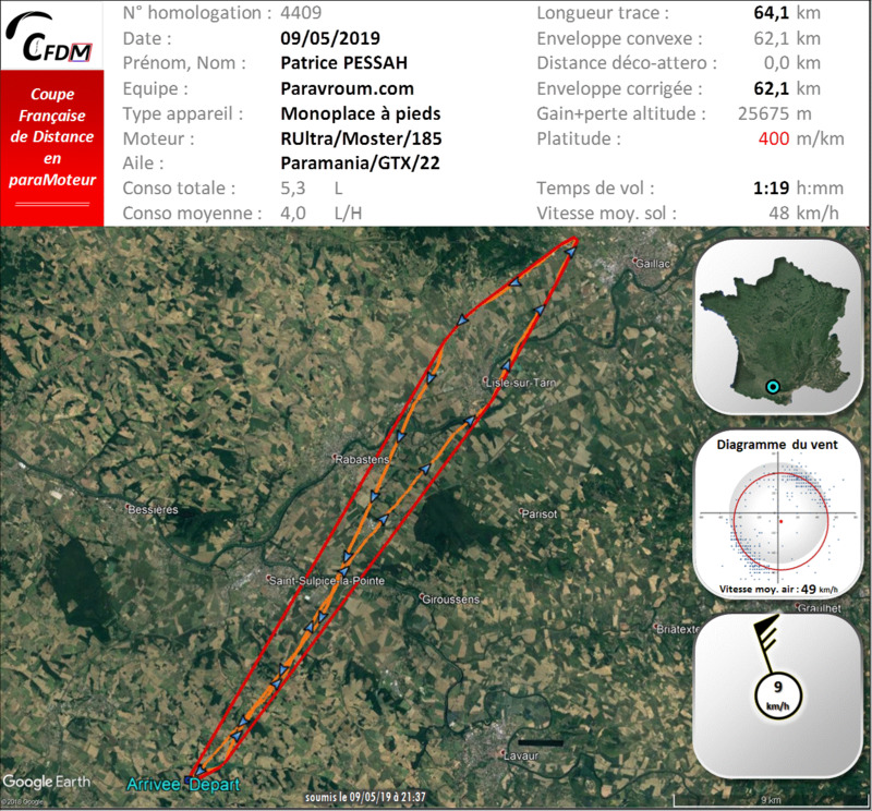 4409 - 09/05/19 - Patrice PESSAH - 62 km - homologué 22_f1900