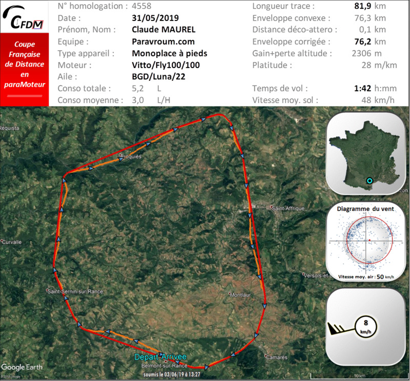 4558 - 31/05/19 - Claude MAUREL - 76 km - homologué 22_f2069