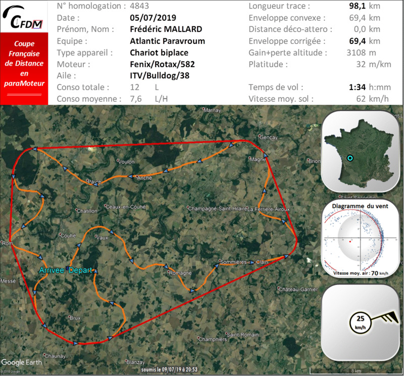 4843 - 05/07/19 - Frédéric MALLARD - 69 km - homologué 22_f2392