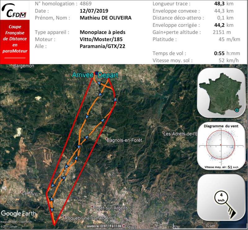 4869 - 12/07/19 - Mathieu DE OLIVEIRA - 44 km - homologué 22_f2422