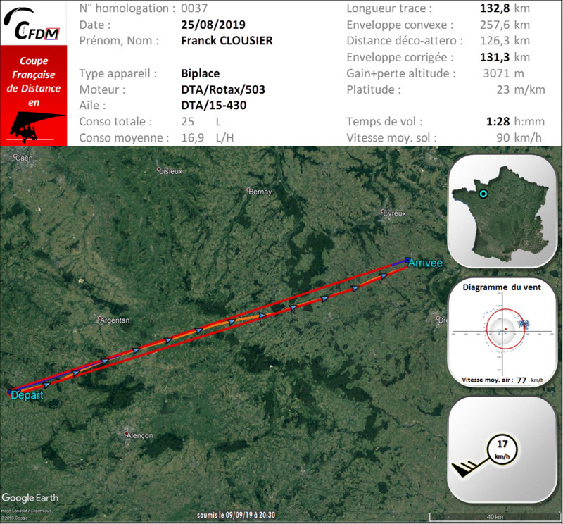 0037 - 25/08/19 - Franck CLOUSIER - 131 km - homologué 22_f2937