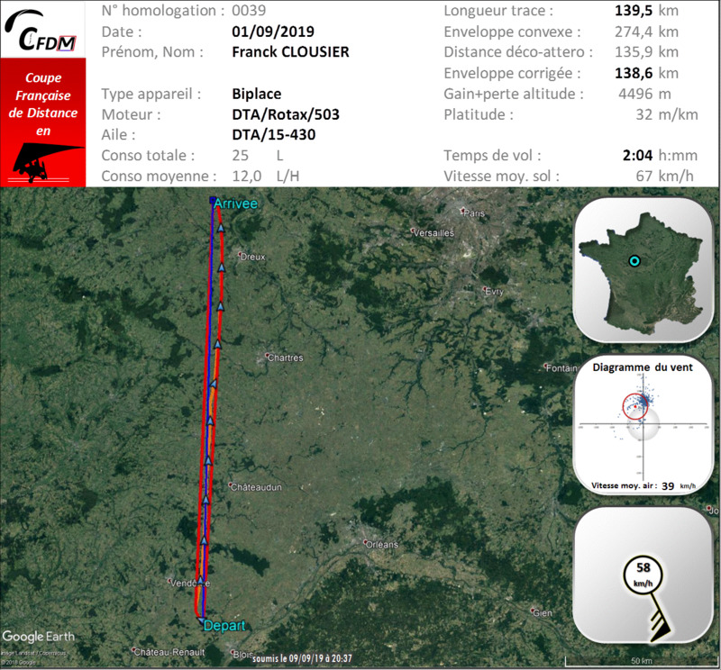 0039 - 01/09/19 - Franck CLOUSIER - 138 km - homologué 22_f2939