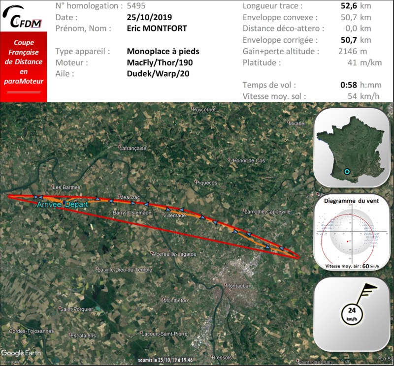 5495 - 25/10/19 - Eric MONTFORT - 50 km - homologué 22_f3108