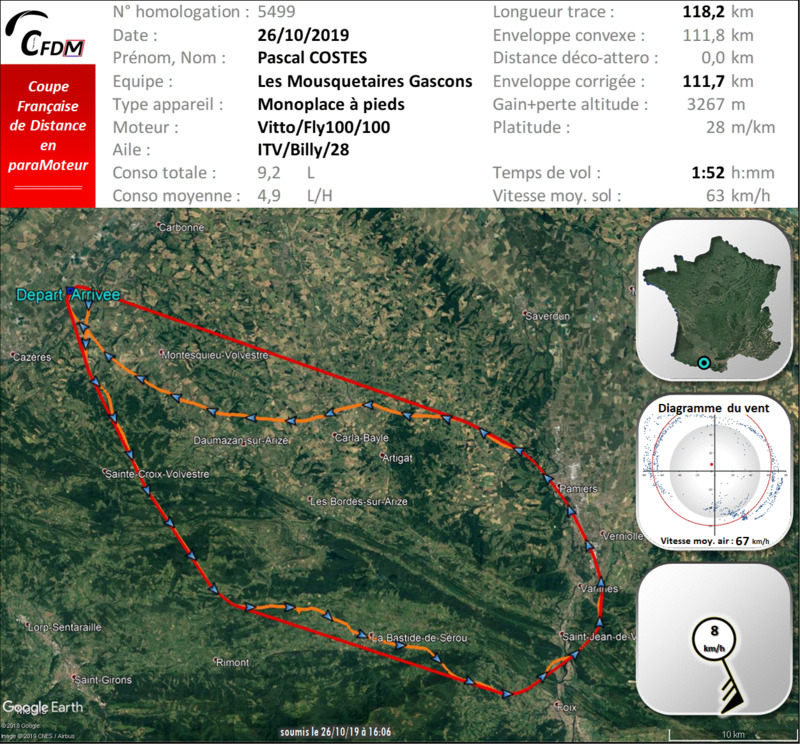 5499 - 26/10/19 - Pascal COSTES - 111 km - homologué 22_f3112