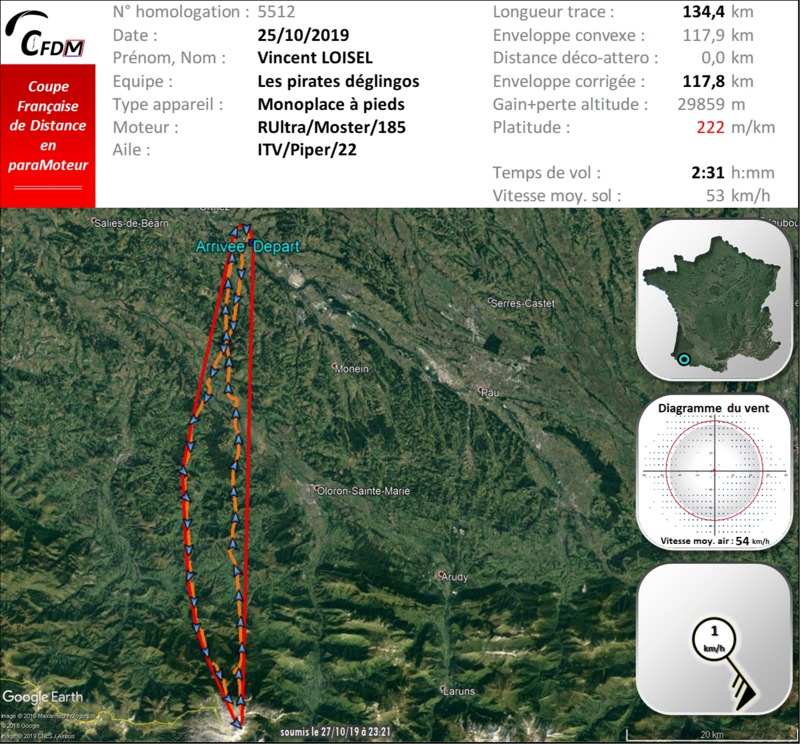 5512 - 25/10/19 - Vincent LOISEL - 117 km - homologué 22_f3135