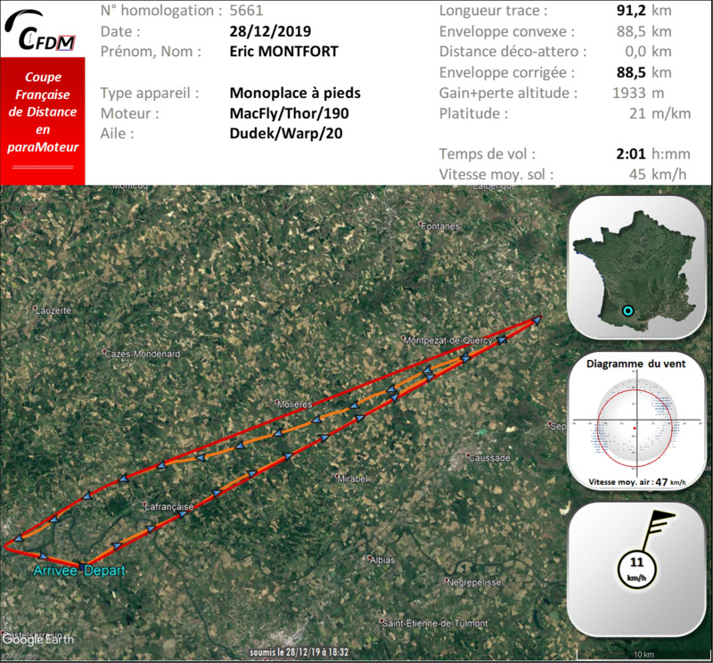 5661 - 28/12/19 - Eric MONTFORT - 88 km - homologué 22_f3292