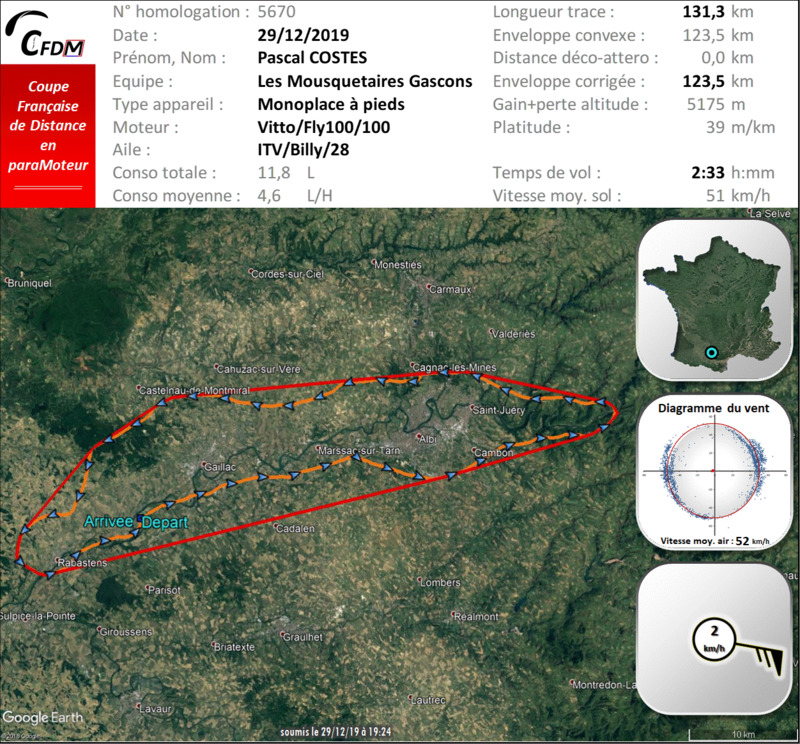 5670 - 29/12/19 - Pascal COSTES - 123 km - homologué 22_f3301