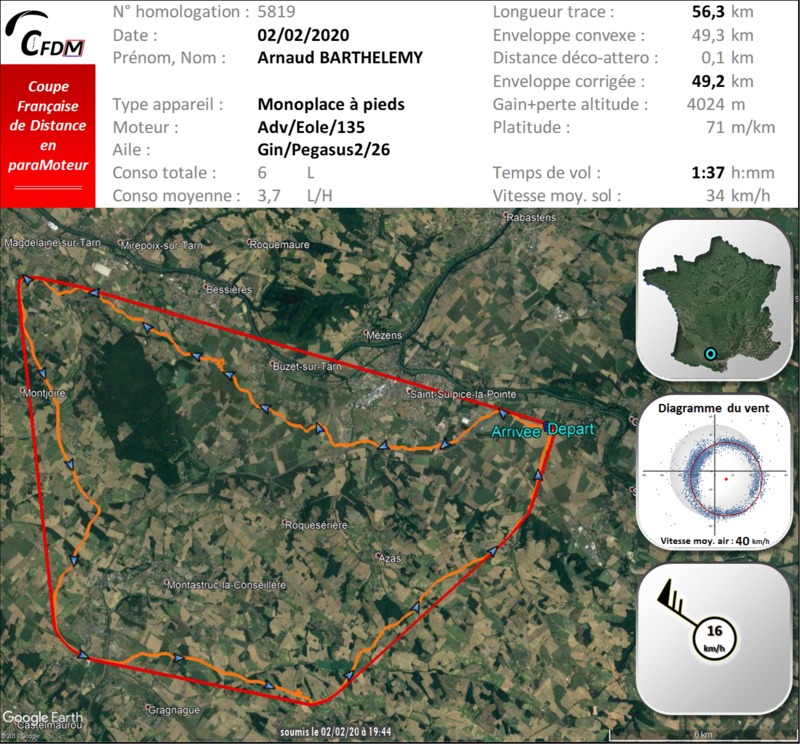 5819 - 02/02/20 - Arnaud BARTHELEMY - 49 km - homologué 22_f3463