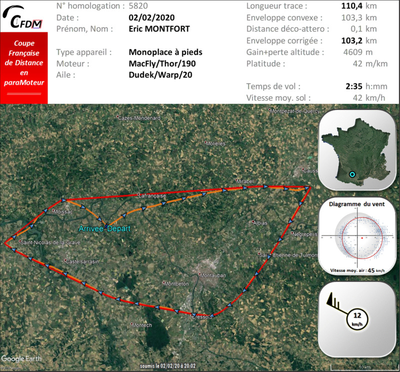 5820 - 02/02/20 - Eric MONTFORT - 103 km - homologué 22_f3464