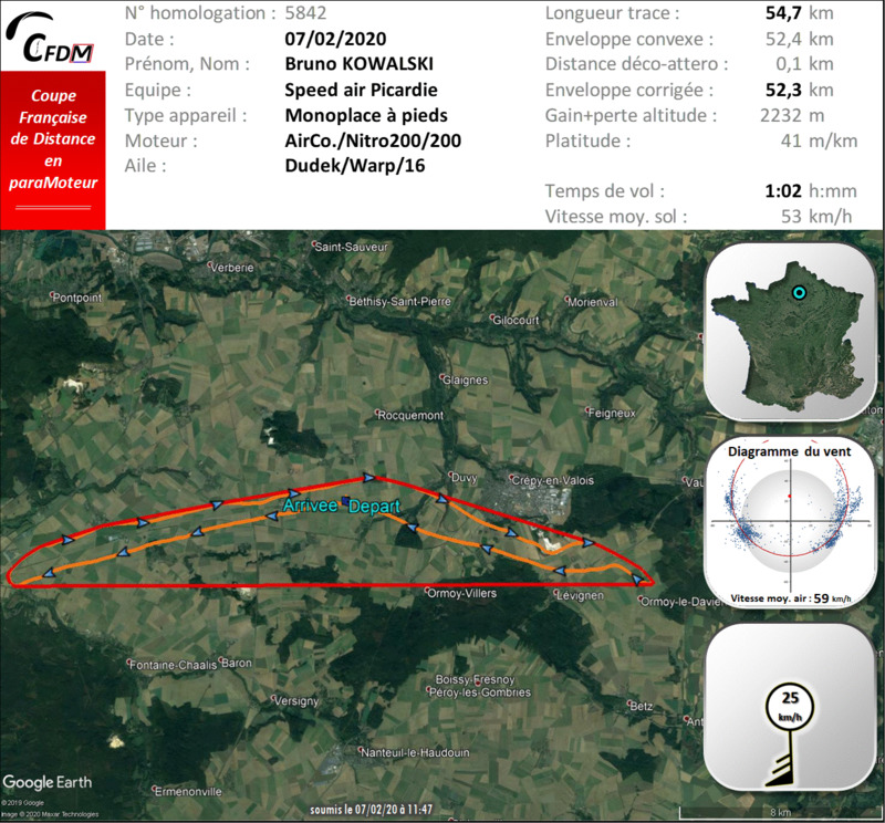 5842 - 07/02/20 - Bruno KOWALSKI - 52 km - homologué 22_f3488