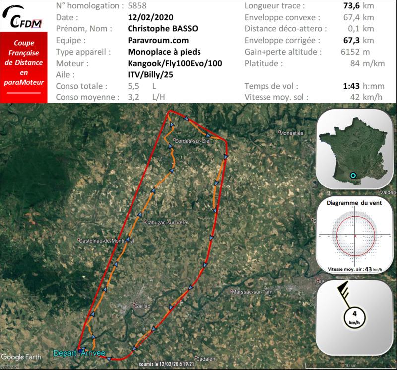5858 - 12/02/20 - Christophe BASSO - 67 km - homologué 22_f3504
