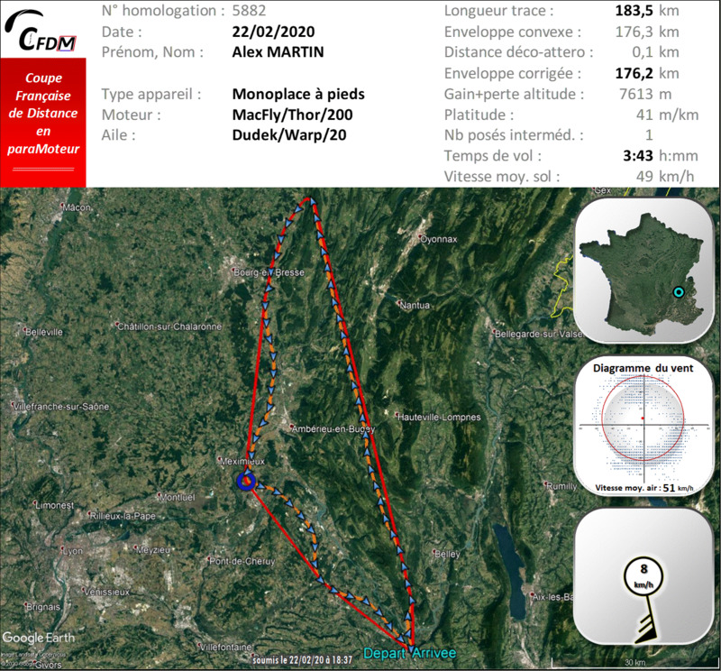 5882 - 22/02/20 - Alex MARTIN - 176 km - homologué 22_f3530