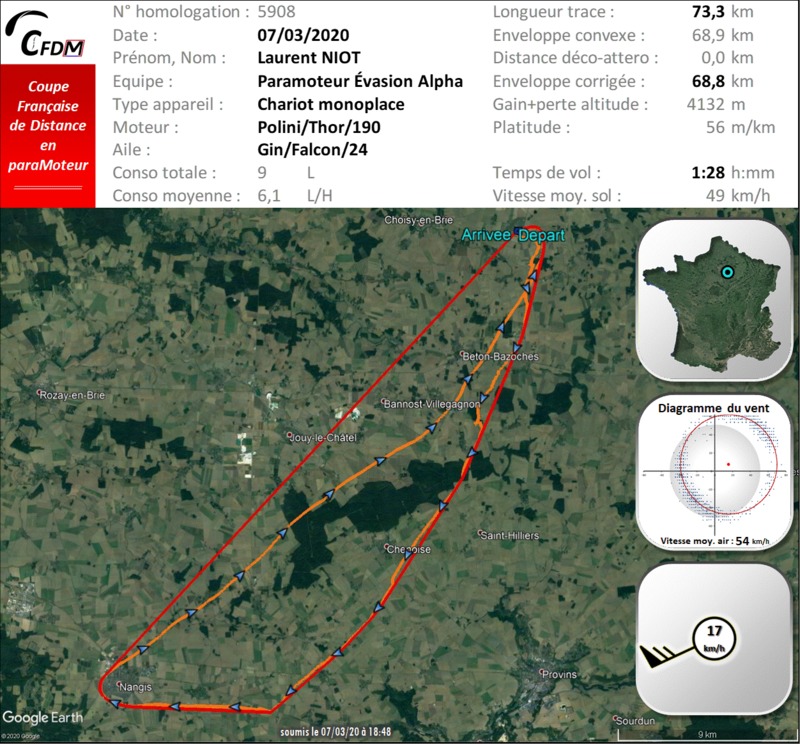 5908 - 07/03/20 - Laurent NIOT - 68 km - homologué 22_f3563