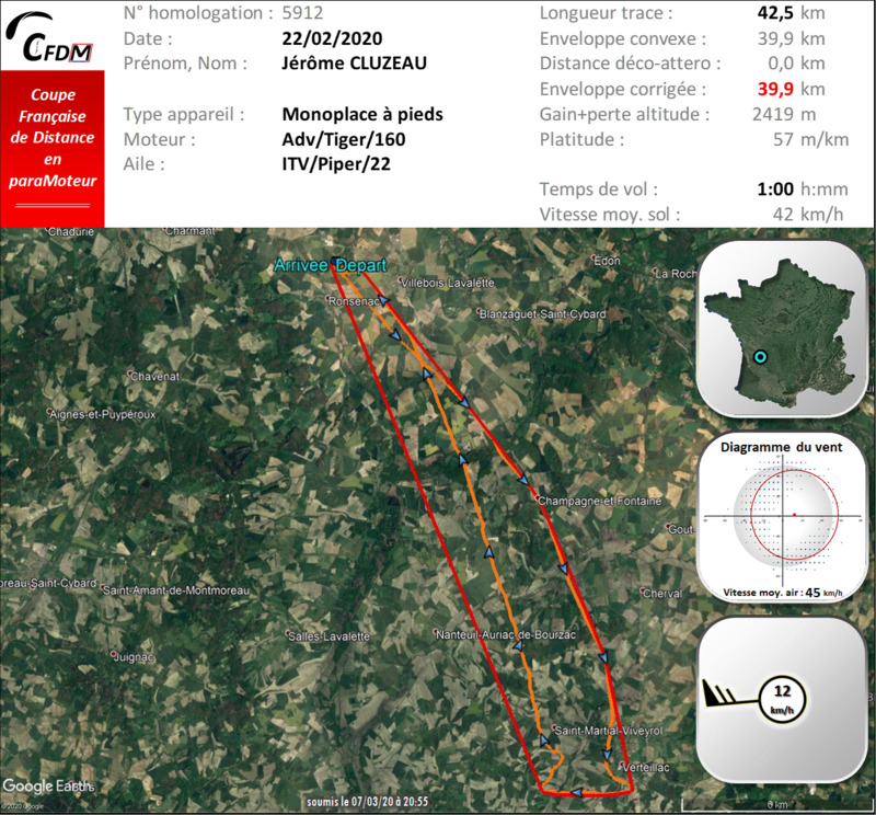 5912 - 22/02/20 - Jérôme CLUZEAU - 39 km - pas homologué ! 22_f3567