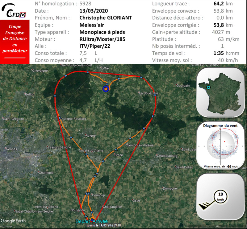 5928 - 13/03/20 - Christophe GLORIANT - 53 km - homologué 22_f3584