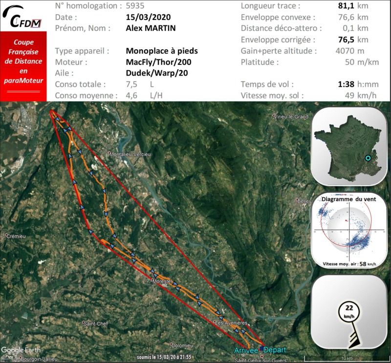 5935 - 15/03/20 - Alex MARTIN - 76 km - homologué 22_f3591