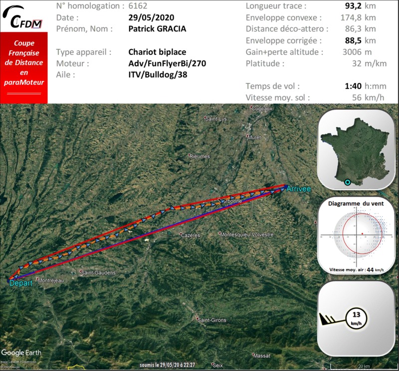 6162 - 29/05/20 - Patrick GRACIA - 88 km - homologué 22_f3834