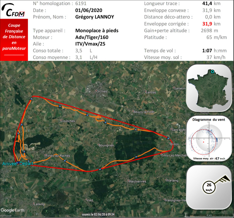 6191 - 01/06/20 - Grégory LANNOY - 31 km - pas homologué ! 22_f3864