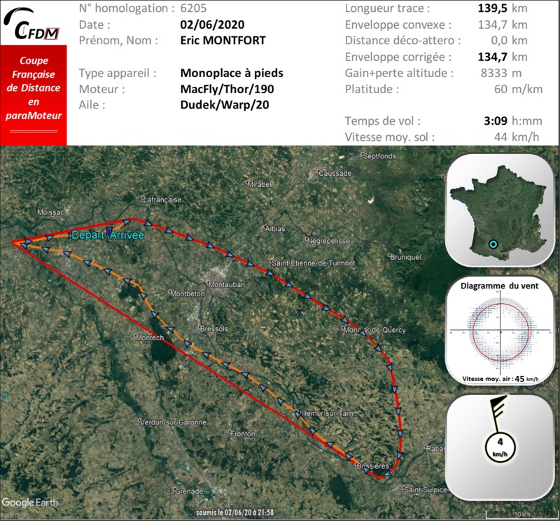 6205 - 02/06/20 - Eric MONTFORT - 134 km - homologué 22_f3878