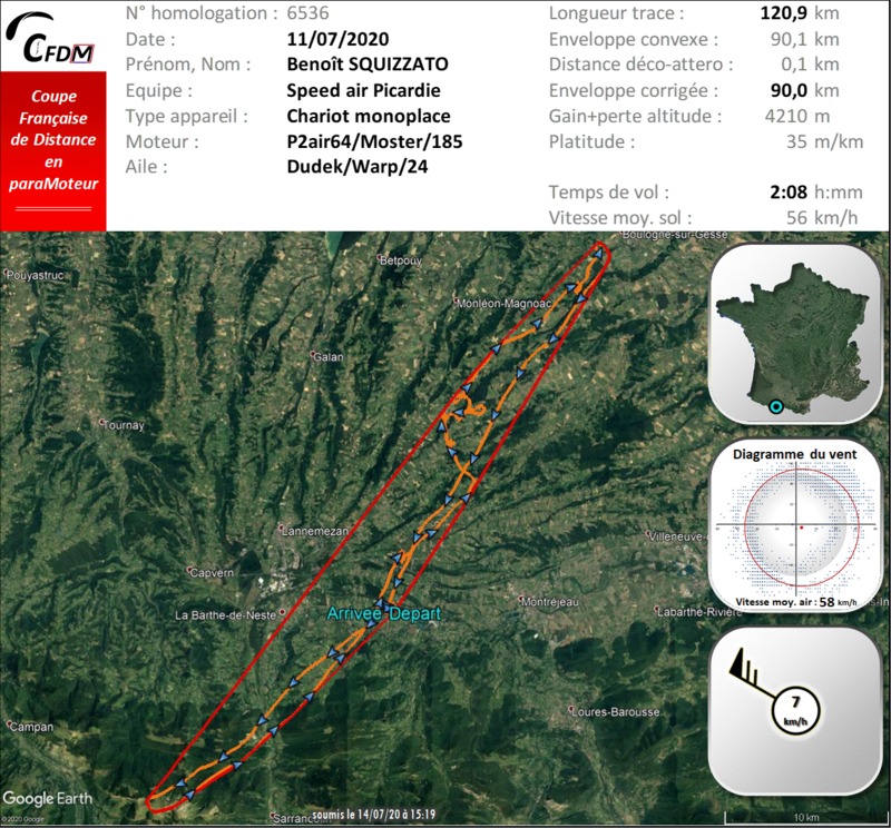 6536 - 11/07/20 - Benoît SQUIZZATO - 89 km - homologué 22_f4234