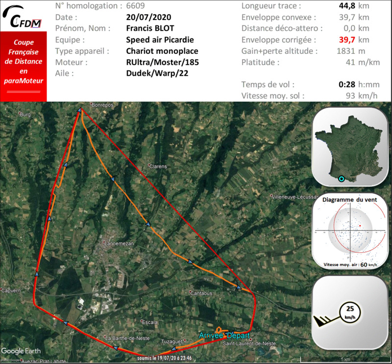 6609 - 20/07/20 - Francis BLOT - 39 km - pas homologué ! 22_f4309