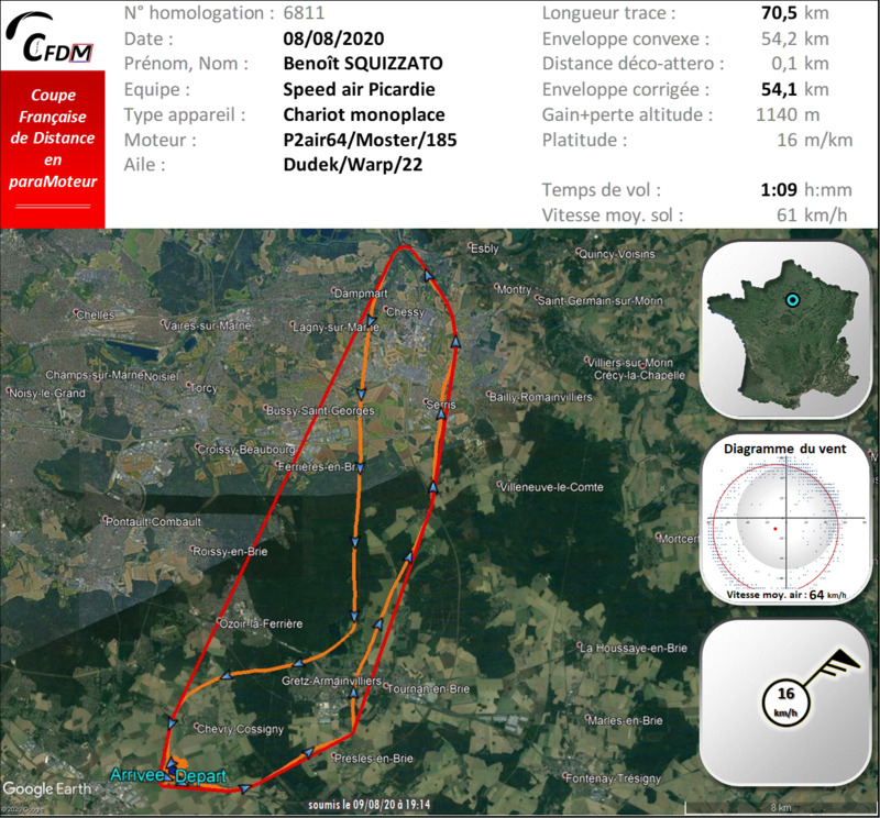 6811 - 08/08/20 - Benoît SQUIZZATO - 54 km - homologué 22_f4517