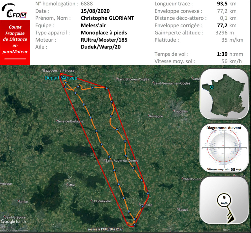 6888 - 15/08/20 - Christophe GLORIANT - 77 km - homologué 22_f4597