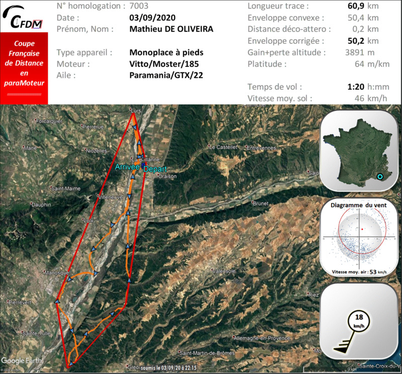 7003 - 03/09/20 - Mathieu DE OLIVEIRA - 50 km - homologué 22_f4724