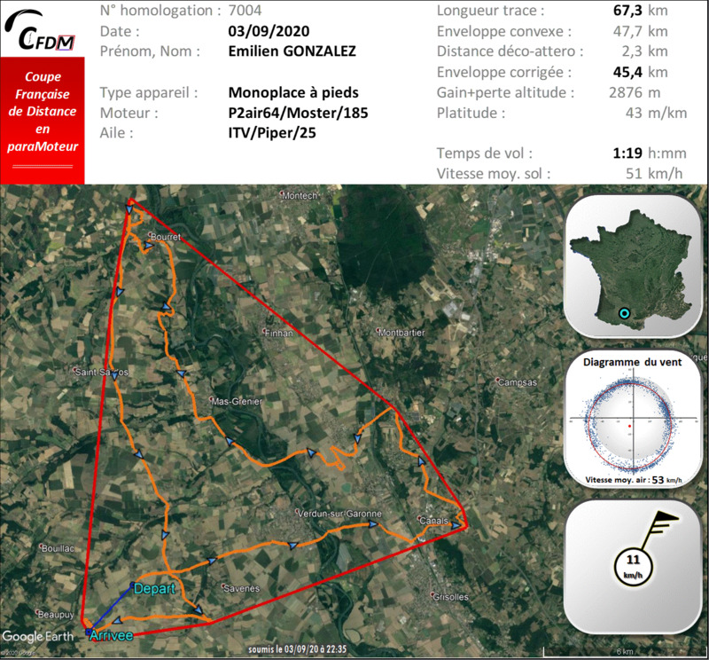 7004 - 03/09/20 - Emilien GONZALEZ - 45 km - homologué 22_f4725