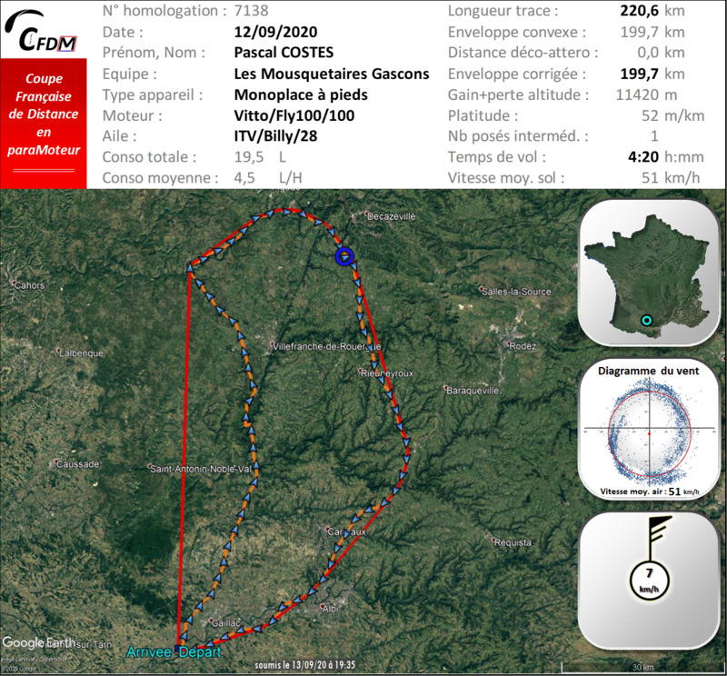 7138 - 12/09/20 - Pascal COSTES - 199 km - homologué 22_f4867