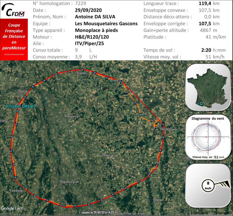 7229 - 29/09/20 - Antoine DA SILVA - 107 km - homologué 22_f4961