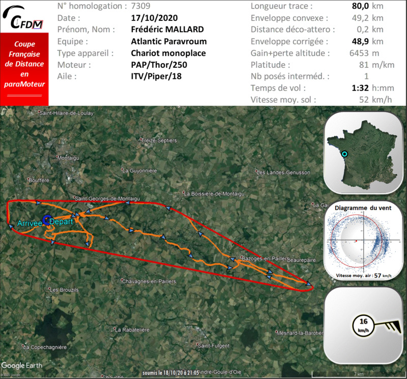 7309 - 17/10/20 - Frédéric MALLARD - 48 km - homologué 22_f5045