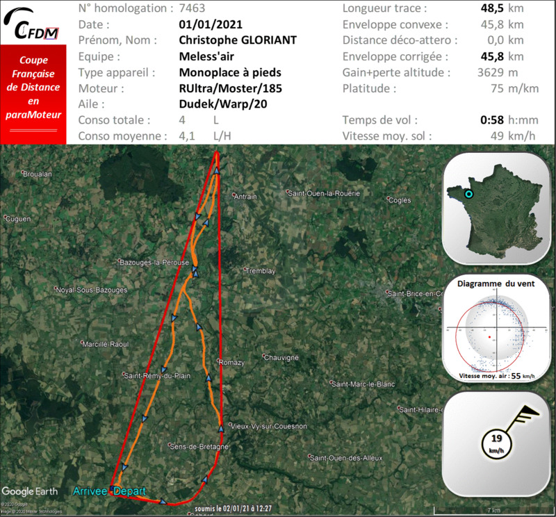 7463 - 01/01/21 - Christophe GLORIANT - 45 km - homologué 22_f5221