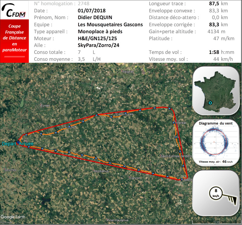 2748 - 01/07/18 - Didier DEQUIN - 83 km - homologué 22_fi147