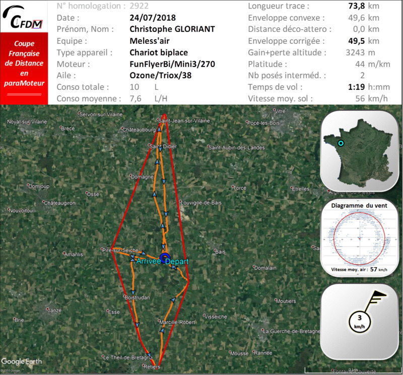 2922 - 24/07/18 - Christophe GLORIANT - 50 km - homologué 22_fi328