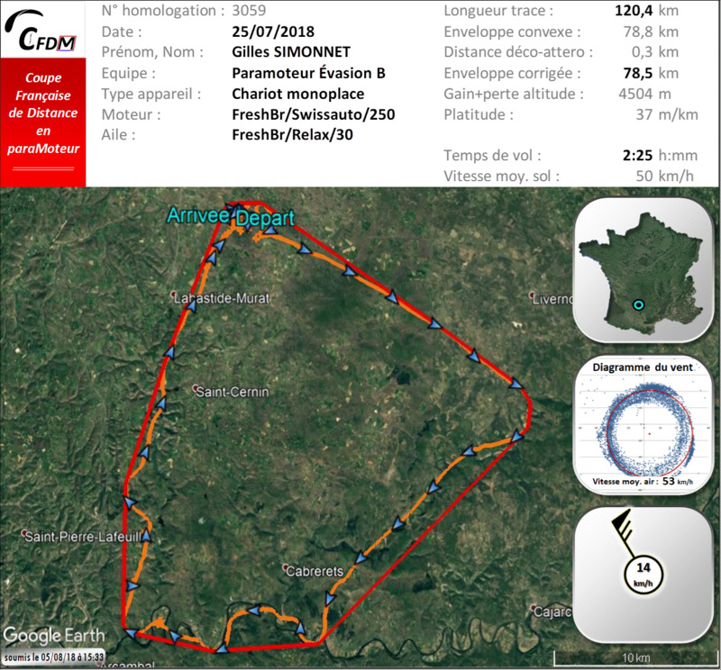 3059 - 25/07/18 - Gilles SIMONNET - 79 km - homologué 22_fi472