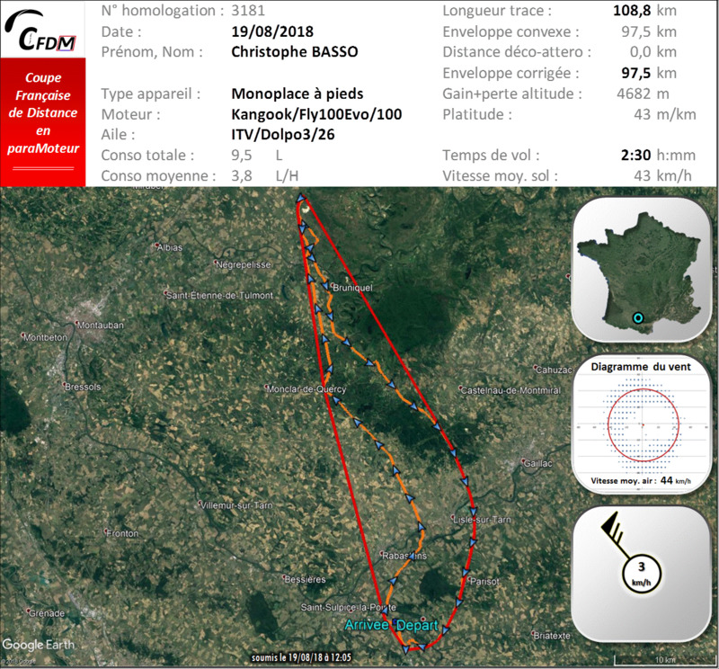 3182 - 19/08/18 - Christophe BASSO - 97 km - homologué 22_fi604