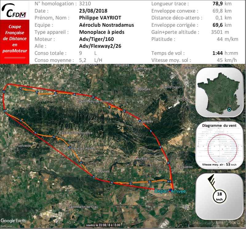 3210 - 23/08/18 - Philippe VAYRIOT - 70 km - homologué 22_fi633